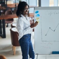Confident african woman in eyeglasses, wearing white shirt and jeans, using diagrams, motivated african American speaker coach present business plan on whiteboard for workers in modern office